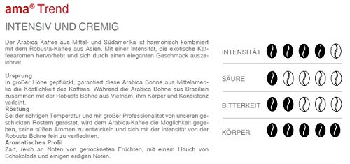 ama® Barista Trend Caffè Crema Kaffeebohnen 1kg – Bild 3
