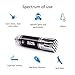 Car Air Purifier by DBD, Portable Air Freshener Ionizer - Odor Eliminator - Remove Pollen, Dust, Cigarette Smoke, Food Odor, Pet Smell - AC/DC Adapter Included for Home and Office