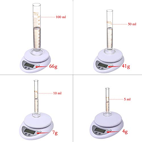 Glass Graduated Cylinder Set Thick Measuring Cylinders 5ml 10 ml 50ml 100ml with 2 Glass Stirring Rod and 1 Brush