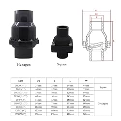 XvuaTeIw Pvc Non Return Valve For Sewer Pipe Sewer