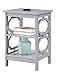 Convenience Concepts Omega End Table with Shelves, 15.75
