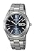 Seiko Men's SGG709 Titanium Watch