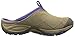 Pacific Trail Women's Kimta Mule