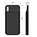 iPhone X/10 Battery Case, Brexlink 6000mAh iPhone X Rechargeable Portable Charging Case, Protective Charger Battery Pack Case for iPhone X/10 (Lightning Cable Input Mode With Sync Through Technology)
