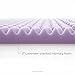 Lucid Lavender-Infused Mattress Topper - Memory Foam - 2 Inch - California King Size - Plush Feel - 5 Convoluted Zones - CertiPUR Certified - New Home Owner & Dorm Room Essentials