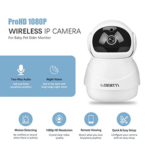 1 Wireless+Security+Camera+Surveillance+DEATTI