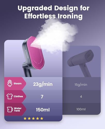 Jack＆Rose Steamer Clothes,8s Heat-up Travel Steam Iron,Portable Steamer | Portable,8s Fast Heat-up,150ml Large Tank,7.5‑ft Long Cord,Steam & Iron 2 in 1,for All Fabrics,6.5in Large Ceramic Panel