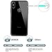 AKWOX (4-Pack) Compatible with iPhone Xs Max Screen Protector with Back Covers, 9H Tempered Glass Front Screen Protector and Back Screen Protector for iPhone XS Max