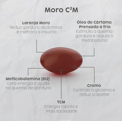 Kit 240 cápsulas Moro C2M (Laranja Moro + Óleo de Cártamo + Metilcobalamina + Picolinato de Cromo + TCM)