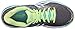 ASICS Women's Gel-Nimbus 18 Running Shoe, Titanium/White/Turquoise, 11 M US