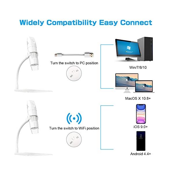 WiFi Digital Mikroskop,KNMY Drahtloses Digitales Mikroskop 50-fache bis 1000-fache Vergrößerung,8 Einstellbare LED… – Bild 3