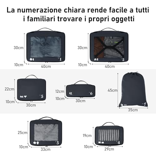 ECOHUB Organizer Suitcases 7 Pieces Packing Cubes Kit Travel Kit Environmentally Friendly PET Travel Accessories Organizer Space-Saving Travel Shoe Holder Organizer Backpack (Dark Blue)