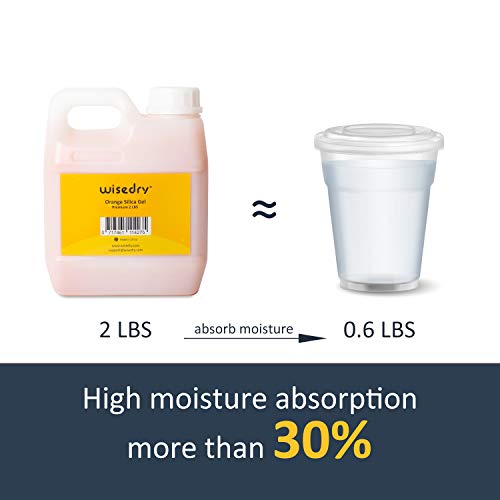 wisedry [ 2 LBS ] Silica Gel Desiccant Beads Bulk with Color Indicating