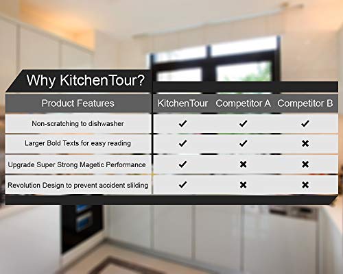 2 KitchenTour+Magnet+Dishwasher+Upgrade+Version