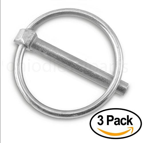 Best Linchpins Buying Guide GistGear