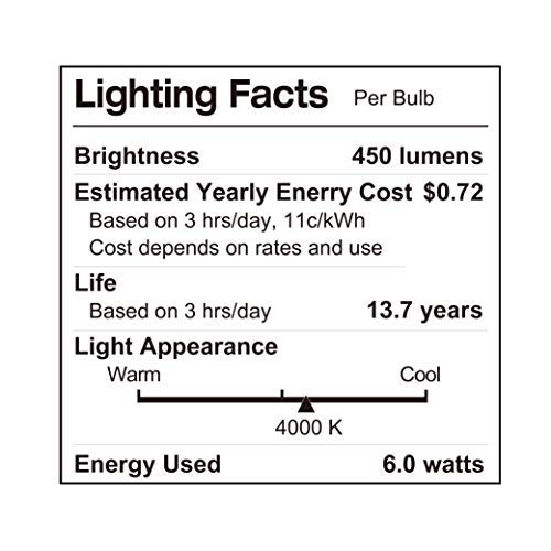 LUNO A19 Non-Dimmable LED Bulb, 6.0W (40W Equivalent), 450 Lumens, 4000K (Neutral White), Medium Base (E26), UL Certified (8-Pack)