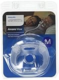 Replacement Amara View Full Face Cushion (Medium)