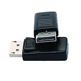 Wireless DisplayPort HDMI/DVI/VGA Pug 4K Display Emulator 60Hz (Fit-Headless 4K) for Remote Desktop Access (DP 2-Pack)