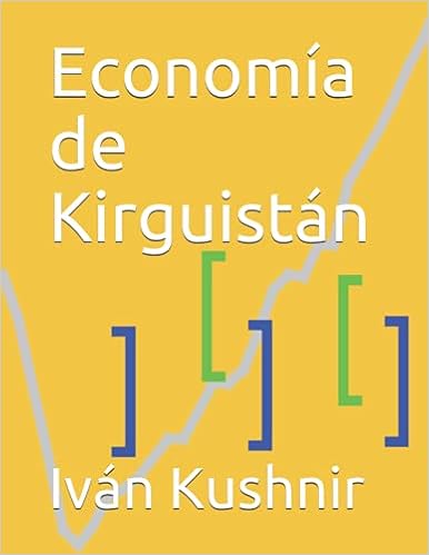 Economía de Kirguistán