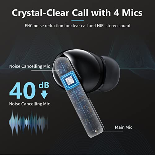 AWEI S1 Pro True Wireless Noise Cancelling Earbuds, Bluetooth 5.3 Headphones with 4 Mics Call, Hi-Fi Stereo Sound Deep Bass, Ultra Long 24H Playtime, IPX7 Waterproof Earphones for Workout and Sport