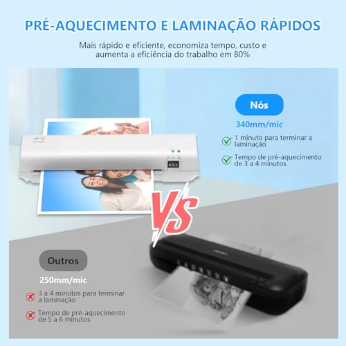 Máquina de Laminação de 9 Polegadas & 6 Folhas de Laminação a quente, Tecnologia Never Jam, para Quente & Frio para Folhas de Laminação A4/A5/A6, para Escritório, Escola, Negócios e Casa