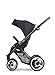 Mutsy Evo Industrial Edition Stroller, Blue with Dark Grey Chassis