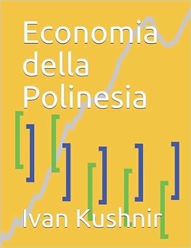 Economia della Polinesia