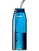 MARLJOHNS Handle Tritan BPA-Free Water Bottle 28-Ounce (Blue)