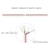 Suanna iPhone Cable 3Pack 10FT Nylon Braided Certified Lightning to USB iPhone Charger Cord for iPhone 8 7 Plus 6S 6 SE 5S 5C 5, iPad 2 3 4 Mini Air Pro, iPod Nano 7 - Pink