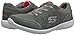 Skechers Sport Women's In The Groove Fashion Sneaker