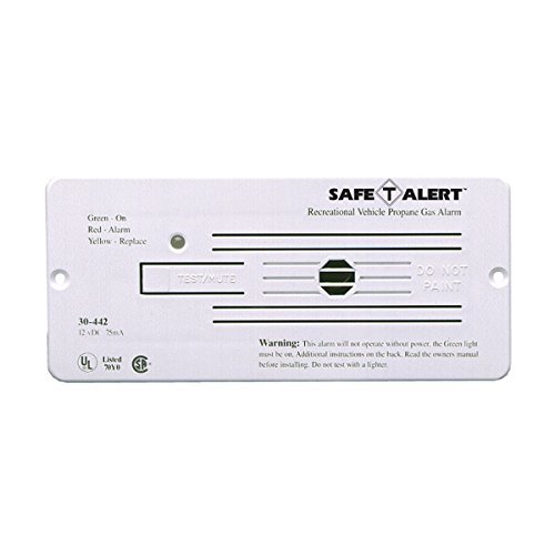 MTI INDUSTRIES 30442PWT 12V Propane/Gas Detector