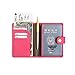 RFID Blocking Passport Compact Case No Skimming Wallet
