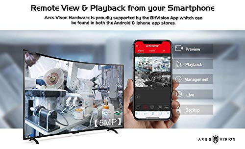 Ares Vision 16CH DVR Digital Video Recorder 2MP/3MP/4MP/5MP/8MP/4K Playback & Recording. Supports All AHD/TVI Signals NTSC or PAL. Advanced Features (HDD NOT Included) (16 CH)