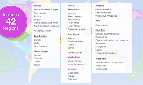 2 MyHeritage+DNA+Test+Kit+Ethnicity