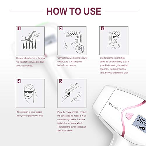 BoSidin Facial & Body Permanent Hair Removal for Women