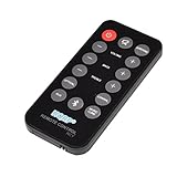 HQRP Remote Control Works with Philips