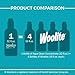 Aqua Clean Concentrate Delicate Fabric Wash