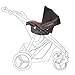 phil&teds Car Seat Adapter for Alpha, Mountain Buggy Protect, Maxi COSI, and Cybex to Vibe and Verve Strollers, Main Seat
