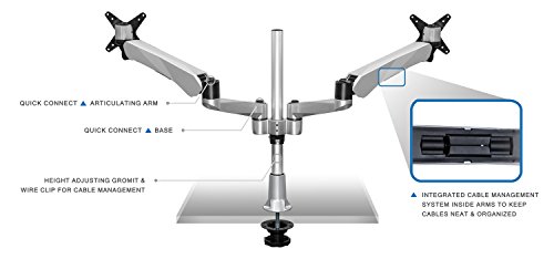 Mount-it! Height Adjustable Full Motion Two Monitor Computer Desk Mount Spring Arm Quick Release with Grommet Base (MI-45111)