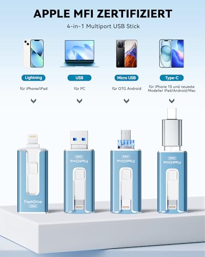 SUDEHO USB Stick 256GB for iPhone, MFi Certified 4 in 1 Memory Stick for iPhone/iPad/Android/PC, Flash Drive with Plug and Play Backup for Photos & Videos, Fast Transmission, Ash Blue