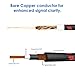 DREMAKE 3 Foot Professional Instrument Cable, Guitar Cable for Speaker Bass Keyboard 1/4