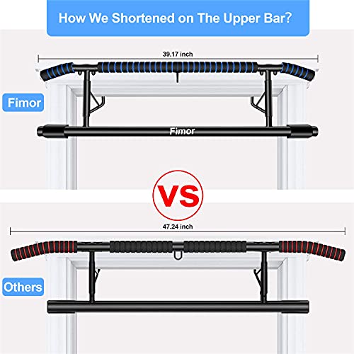 Fimor Pull up Bar for Doorway with Ergonomic Grip,Pullup Chin Up Bar