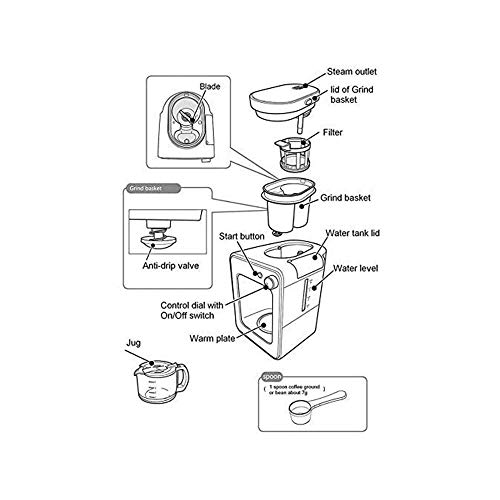 Automatische Kaffeevollautomat, Cappuccino und Espresso-Maschine, Filter Anti-Drip-System Kaffeemaschine Haushaltsklein… – Bild 5