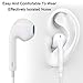 Earbuds/Earphones/Headphones, Premium in-Ear Wired Earphones with Remote & Mic Compatible iPhone 6s/plus/6/5s/se/5c/iPad/Samsung/MP3 MP4 MP5thumb 4