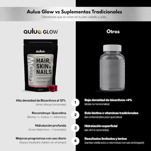 AULUO GLOW | HAIR SKIN & NAILS | Gomitas con Ácido Hialurónico, Biotina, Ceramidas y Antioxidantes para Piel, Cabello y Uñas | Veganas, Sin Azúcar, Endulzado con alulosa | 60 Gomitas de Pectina