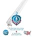 T5 Hyperikon High Output, LED Light Tube, 3.75 FT (45.25 Inches), 22W (54W Equivalent), 5000K (Crystal White Glow), 100-277V, Dual-End Powered, Frosted, DLC Qualified and UL-Listed