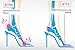 Pinky Petals Gel Metatarsal Forefoot Pads, Clear