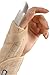 Bracoo Wrist Brace with Thumb Stabilizer, Removable Orthosis for Chronic Tenosynovitis, Carpal Tunnel Syndrome Relief, Sprains (Left Hand), TP31, 1 Count