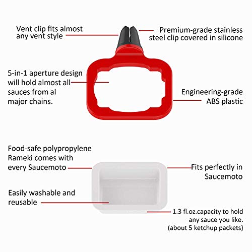 Adusa Dip Clip - an in-car Sauce Holder for Ketchup and Dipping sauces.(2 Pack) (Red) - Thumbnail 3
