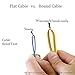 TBMax Cat 6 Ethernet Patch Cable Flat 10ft,Fast Ethernet than Cat5e/Cat5 Bandwidth,Short Network Cat6 Cable Patch,10 ft Slim Internet Cable Computer/Gaming Ethernet Cord Snagless RJ45 Connectors White